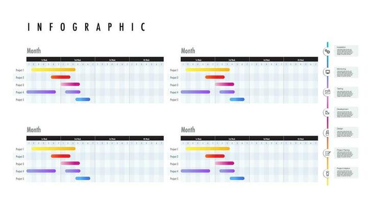 4 months projects monthly plan , quarter time line milestone