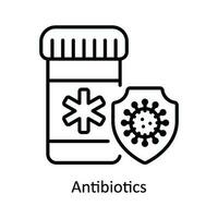 antibióticos vector contorno icono diseño ilustración. farmacia símbolo en blanco antecedentes eps 10 archivo