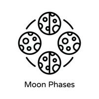 Moon Phases Vector  outline Icon Design illustration. Astrology And Zodiac Signs Symbol on White background EPS 10 File