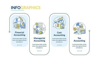 tipos de contabilidad azul rectángulo infografía modelo. datos visualización con 4 4 pasos editable gráfico instrucciones con lineal conceptos. ui, ux, gui modelo vector