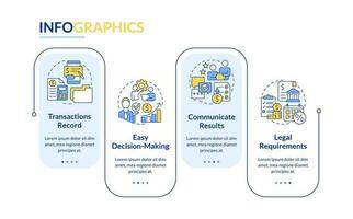 Accounting importance blue rectangle infographic template. Data visualization with 4 steps. Editabe timeline info chart. Workflow layout with line icons vector