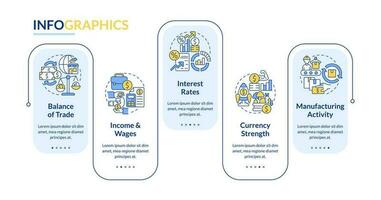 económico indicadores ejemplos rectángulo infografía modelo. datos visualización con 5 5 pasos. editable cronograma informacion cuadro. flujo de trabajo diseño con línea íconos vector