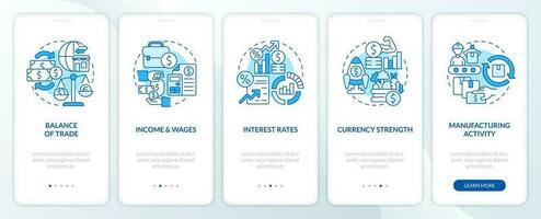 económico indicadores ejemplos azul inducción móvil aplicación pantalla. recorrido 5 5 pasos editable gráfico instrucciones con lineal conceptos. ui, ux, gui modelo vector