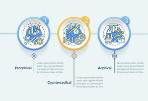 atributos de económico indicadores circulo infografía modelo. datos visualización con 3 pasos. editable cronograma informacion cuadro. flujo de trabajo diseño con línea íconos vector