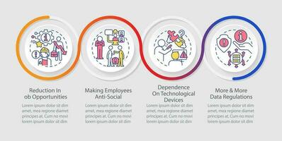 ICT in business disadvantages loop infographic template. Issues. Data visualization with 4 steps. Timeline info chart. Workflow layout with line icons vector