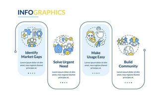 Becoming trendsetter rectangle infographic template. Leading company. Data visualization with 4 steps. Editable timeline info chart. Workflow layout with line icons vector