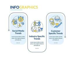 Trends categories rectangle infographic template. Market research. Data visualization with 3 steps. Editable timeline info chart. Workflow layout with line icons vector