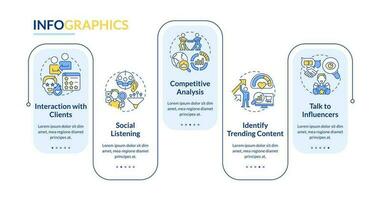 detección de tendencias consejos rectángulo infografía modelo. mercado análisis. datos visualización con 5 5 pasos. editable cronograma informacion cuadro. flujo de trabajo diseño con línea íconos vector