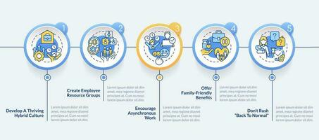 Employer support for working parents circle infographic template. Data visualization with 5 steps. Editable timeline info chart. Workflow layout with line icons vector