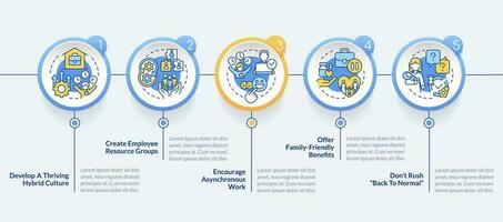 empleador apoyo para trabajando padres circulo infografía modelo. datos visualización con 5 5 pasos. editable cronograma informacion cuadro. flujo de trabajo diseño con línea íconos vector