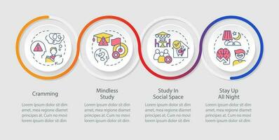 ineficaz formas a estudiar lazo infografía modelo. improductivo aprendiendo. datos visualización con 4 4 pasos. cronograma informacion cuadro. flujo de trabajo diseño con línea íconos vector