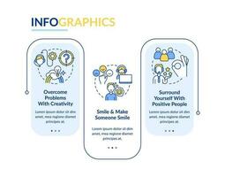 positivo actitud en cliente Servicio rectángulo infografía modelo. datos visualización con 3 pasos. editable cronograma informacion cuadro. flujo de trabajo diseño con línea íconos vector