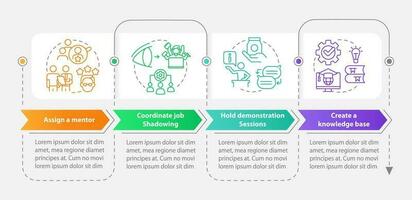 Product application training rectangle infographic template. Data visualization with 4 steps. Editable timeline info chart. Workflow layout with line icons vector