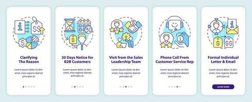 Communicate price increase guidelines onboarding mobile app screen. Walkthrough 5 steps editable graphic instructions with linear concepts. UI, UX, GUI template vector