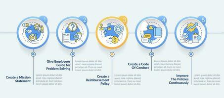 Create customer service policy circle infographic template. Business. Data visualization with 5 steps. Editable timeline info chart. Workflow layout with line icons vector