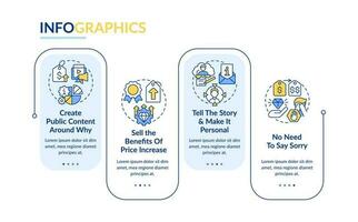 Raise prices without losing customers blue rectangle infographic template. Data visualization with 4 steps. Editable timeline info chart. Workflow layout with line icons vector