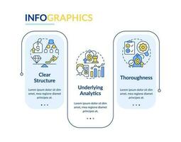 precio pruebas llave factores azul rectángulo infografía modelo. datos visualización con 3 pasos. editable cronograma informacion cuadro. flujo de trabajo diseño con línea íconos vector