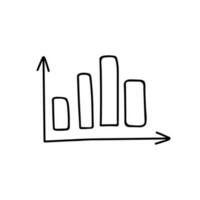 Cute hand drawn doodle of chart, graph, diagram. Infographic business element for presentations, statistic, reports. Vector illustration isolated on background with hand drawn doodle outline.