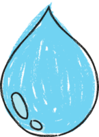 Leistung von Natur, Hand gezeichnet Gekritzel Linie Kunst Wasser Symbol zum Umwelt Schutz, Recycling, umweltfreundlich, und Planet Pflege png