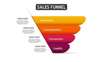 Sales and marketing funnel 4 steps to customer success. Business pyramid template. Conversion cone process. Vector illustration.