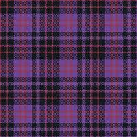 Plaid Pattern Vector, Tartan Fabric background vector