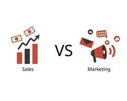 sales compare to marketing, which sales close deals and generate revenue, marketing encompasses a broader set of activities to create awareness, generate leads, and build customer relationships vector