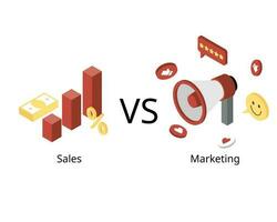 sales compare to marketing, which sales close deals and generate revenue, marketing encompasses a broader set of activities to create awareness, generate leads, and build customer relationships vector