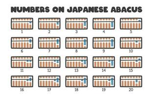 How to read numbers on the Japanese Abacus clipart. Learn simple numbers on Soroban flat vector illustration clipart cartoon style. Math classroom, back to school concept