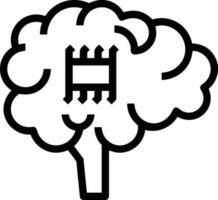 Brain idea symbol icon vector image. Illustration of the creative intelligence think design image. EPS 10