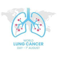 Vector graphic of lungs with red patches of virus suitable for world lung cancer day