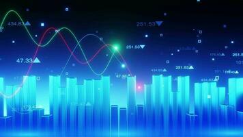 Stock marché abstrait la finance Contexte avec mouvement graphique, caméra faire glisser gauche, 4k résolution video