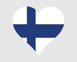 Finland Heart Flag. Finnish Finn Love Shape Country Nation National Flag. Republic of Finland Banner Icon Sign Symbol. EPS Vector Illustration.