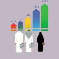 Arab business man and business woman with business graph and case vector