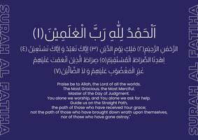 One of the Surah of Quran Majeed with English Translation vector