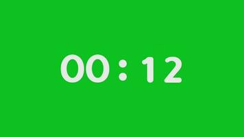 15 secondi conto alla rovescia Timer, conto alla rovescia Timer 15 secondo gratuito video