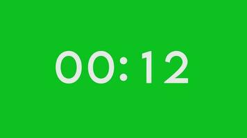 15 secondi conto alla rovescia Timer, conto alla rovescia Timer 15 secondo gratuito video