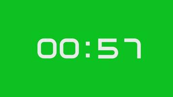 1 minute timer, one minute timer countdown, 60 seconds countdown timer, countdown timer 60 second Free video