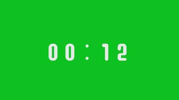 15 Sekunden Countdown Timer, Countdown Timer 15 zweite kostenlos Video