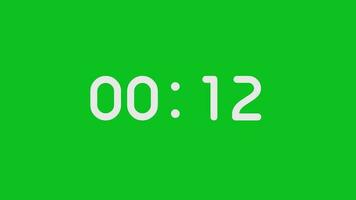 15 secondi conto alla rovescia Timer, conto alla rovescia Timer 15 secondo gratuito video