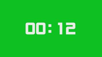 15 seconden countdown tijdopnemer, countdown timer 15 tweede vrij video