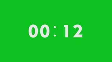 15 seconden countdown tijdopnemer, countdown timer 15 tweede vrij video