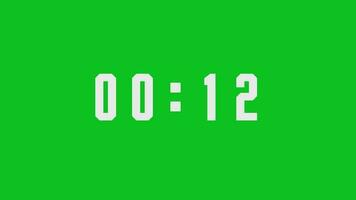 15 seconden countdown tijdopnemer, countdown timer 15 tweede vrij video