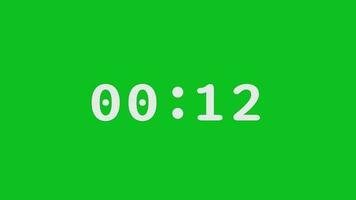 15 secondi conto alla rovescia Timer, conto alla rovescia Timer 15 secondo gratuito video