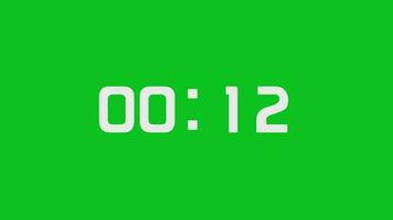 15 Sekunden Countdown Timer, Countdown Timer 15 zweite kostenlos Video