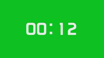 15 seconden countdown tijdopnemer, countdown timer 15 tweede vrij video