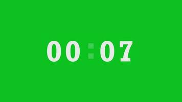 10 seconds countdown timer, countdown timer 10 second Free video