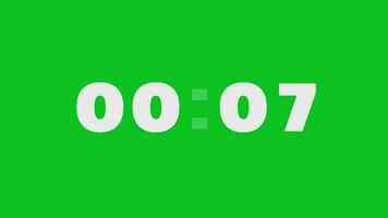 10 seconden countdown tijdopnemer, countdown timer 10 tweede vrij video