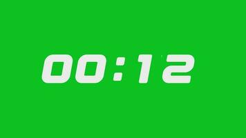 15 segundos contagem regressiva cronômetro, contagem regressiva cronômetro 15 segundo livre vídeo video