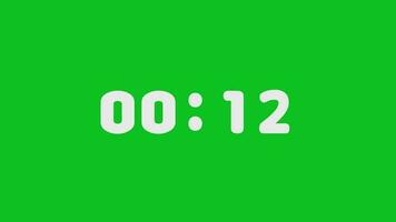 15 seconden countdown tijdopnemer, countdown timer 15 tweede vrij video