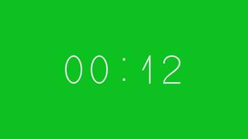 15 secondi conto alla rovescia Timer, conto alla rovescia Timer 15 secondo gratuito video